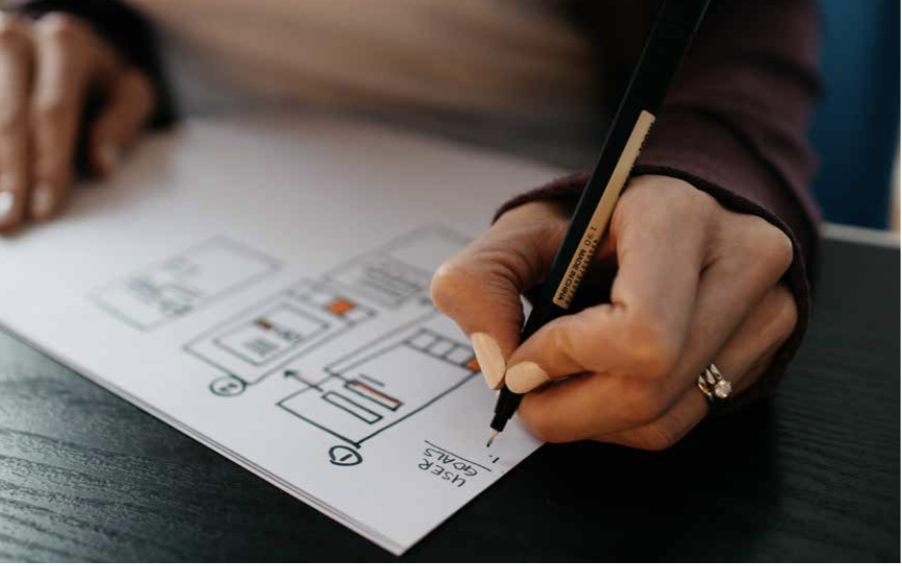 Strategic Consulting Services | EINBLICK Consulting Inc.